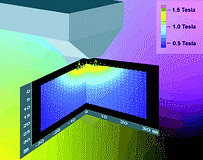 Elektromanyetik alan tedavisi karaciğer kanserinde etkili sonuçlar verdi