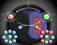 Vücuda takılan mikro-sensörlerle anlık kan analizi