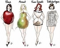 Vücut tipiniz ve yatkın olduğunuz hastalıklar