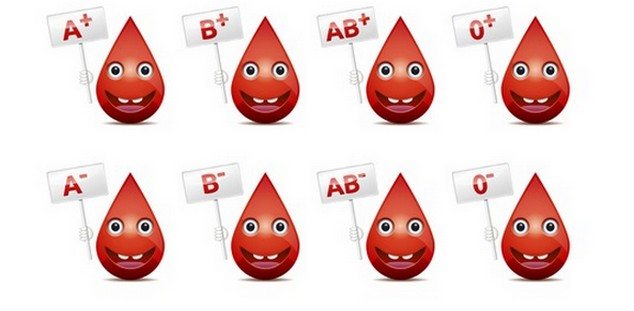 kan grubunuz nedir