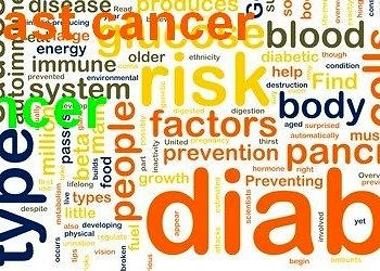 Meme kanseri hastaları yüksek diyabet riski altında!