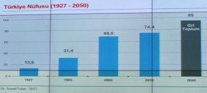 turkiye-nufusu-yaslanma