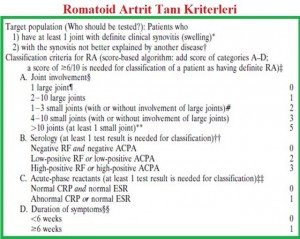 romatoid-artrit-RA4