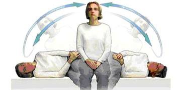 Vertigo tanı ve tedavisi