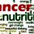 Kanser tedavisinde hastaya ve ‘hedefe yönelik’ beslenme rejimi uygulanmalı