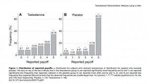 Dipl. Biologe Mehmet Saltürk