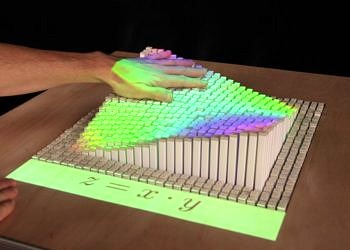 İNFORM Teknolojisi nedir, sağlıkta kullanılabilir mi?