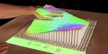 İNFORM Teknolojisi nedir, sağlıkta kullanılabilir mi?