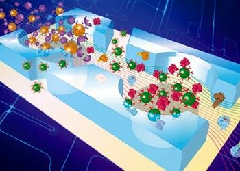 Kanserin erken teşhisinde devrim gibi yeni bir teknoloji: Taşınabilir cihaz