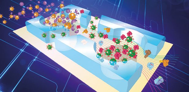 kanser-testi-molekul