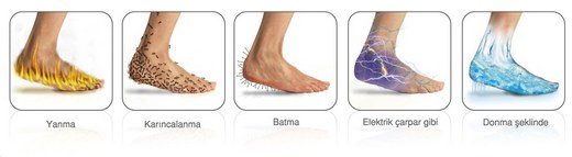 Ağrı kesicilerin geçirmediği nöropatik ağrılar