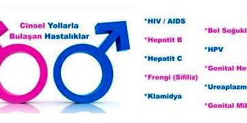 Cinsel yolla bulaşan hastalıklar ve teşhis yöntemleri