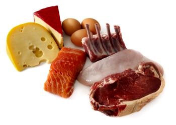 Protein çeşitleri ve günlük protein ihtiyacı…