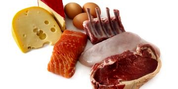 Protein çeşitleri ve günlük protein ihtiyacı…