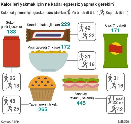 160115151618_calorie_counting_624_v2_turkish