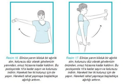 Fibromiyalji güçlendirme egzersizleri -1