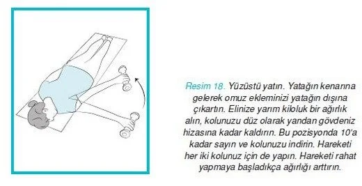 Fibromiyalji güçlendirme egzersizleri -2