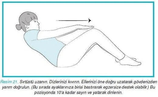 Fibromiyalji güçlendirme egzersizleri -4