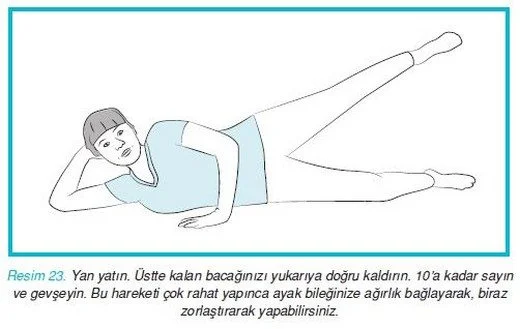 Fibromiyalji güçlendirme egzersizleri -6