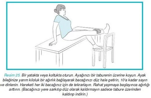Fibromiyalji güçlendirme egzersizleri -8