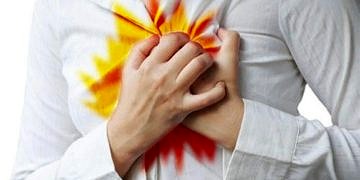 Reflü olduğunuzu nasıl anlarsınız?