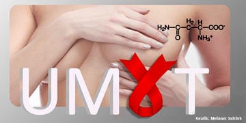 Asparagin diyeti ile meme kanserinin yayılması durdurulabilir!