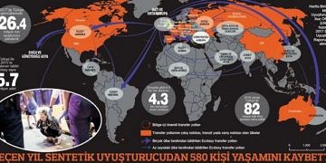 Türkiye sentetik uyuşturucu nedeniyle ölümde birinci