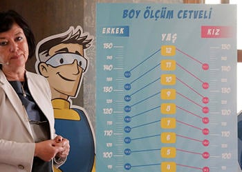 Türkiye toplumunun ortalama boy uzunluğu 3.5 santimetre arttı