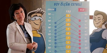 Türkiye toplumunun ortalama boy uzunluğu 3.5 santimetre arttı