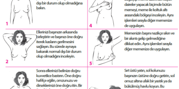 Meme kanseri neden olur? Belirtileri, tedavisi ve elle muayenesi