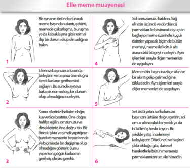 meme kanseri muayene