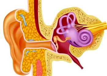 Vertigo nedir? Neden olur? Vertigonun belirtileri ve tedavisi