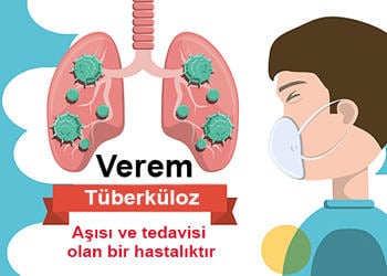 Verem nedir, neden olur? Tüberküloz belirtileri, tedavisi ve aşısı