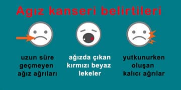 Ağız kanseri neden olur? Belirtileri ve tedavisi yöntemleri