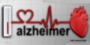 Yüksek tansiyonun Alzheimer Hastalığına etkisi var mı?