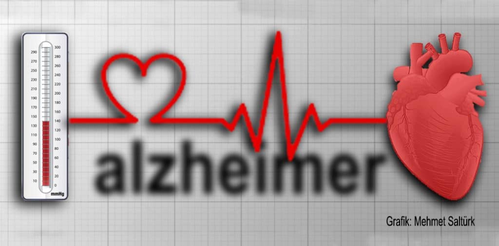 Yüksek tansiyonun alzheimera etkisi