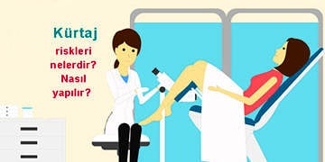 Smear testi nedir? Neden ve nasıl yapılır? HPV ve Pap simir