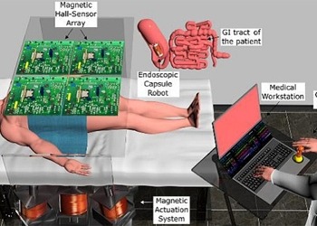 Biyopsi yapabilen kapsül robot projesi Boğaziçi Üniversitesi’nde başladı