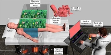 Biyopsi yapabilen kapsül robot projesi Boğaziçi Üniversitesi’nde başladı