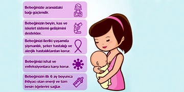 Anne sütünün yararları