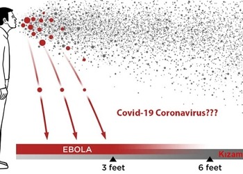 Koronavirüs: Hava yoluyla bulaşma nedir, ne anlama geliyor ve neden önemli?