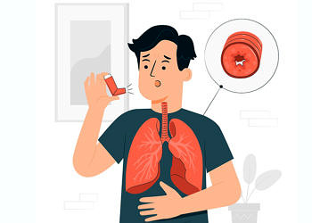 Ventolin nedir? Ne işe yarar? Kullanımı, dozları ve yan etkileri