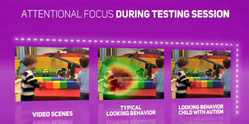 Otizm testinde devrim yaratan uygulama: EarliPoint, 30 dakikada sonuç veriyor