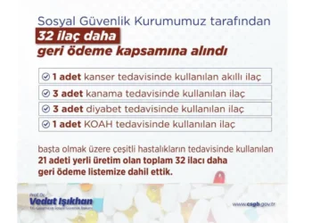 Bakan Vedat Işıkhan, duyurdu: Sosyal Güvenlik Kurumu 32 ilacı daha geri ödeme listesine aldı