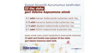 Bakan Vedat Işıkhan, duyurdu: Sosyal Güvenlik Kurumu 32 ilacı daha geri ödeme listesine aldı